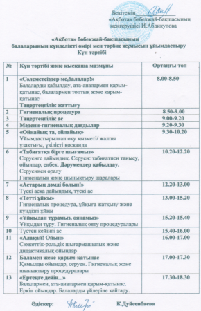 "Ақбота" бөбекжай-бақшасының күн тәртібі