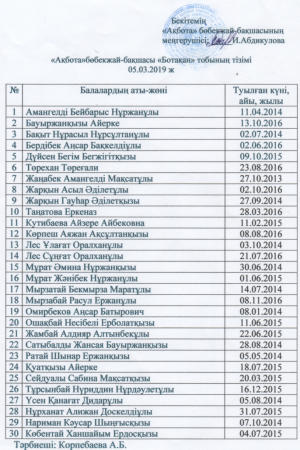 "Ботақан"ортаңғы тобы