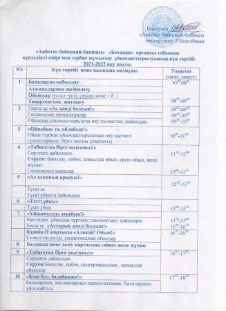 "Ақбота" бөбекжай-бақшасы "Ботақан" ортаңғы тобы