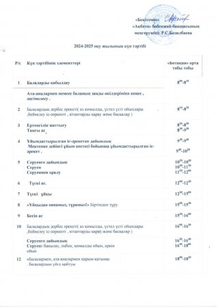 2024-2025 оқу жылындағы "Ботақан" орта тобының күн тәртібі
