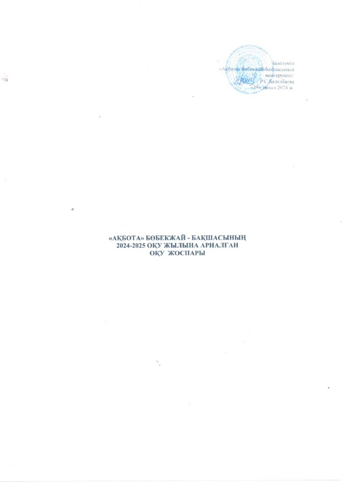 "Ботақан" ортаңғы тобының 2022-2023,2023-2024,2024-2025 оқу жылдарына арналған оқу жоспарлары