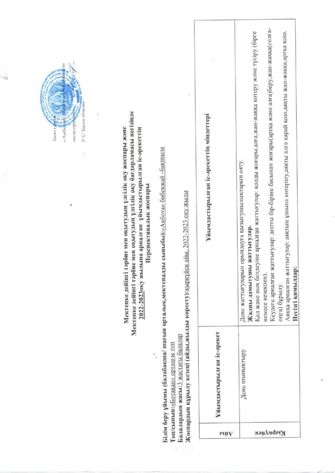 "Ботақан" ортаңғы тобының 2022-2023,2023-2024,2024-2025 оқу жылдарына арналған перспективалық жоспары