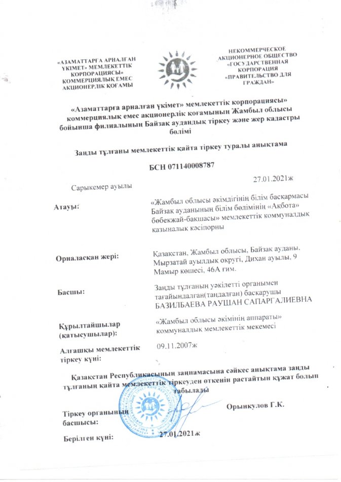 БСН, Қызметті жүзеге асыруды бастағаны туралы хабарлама.