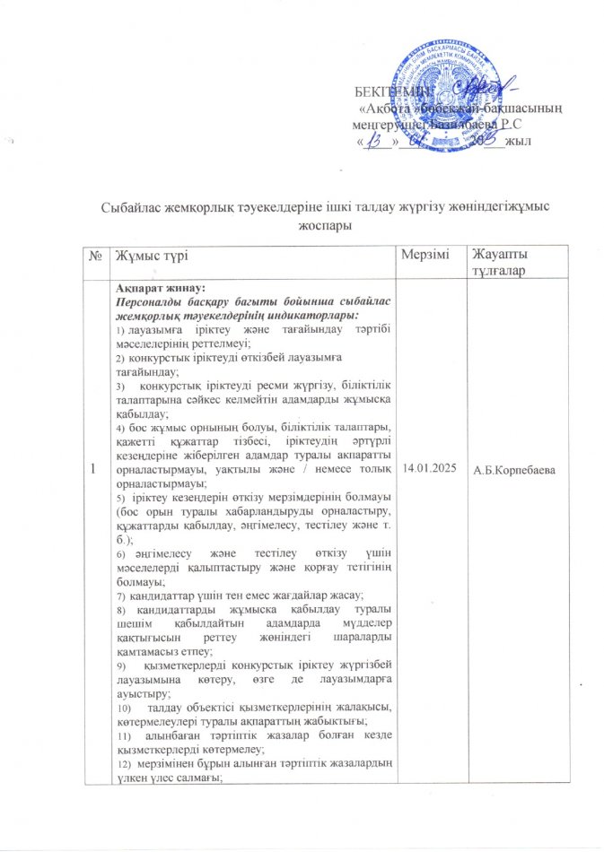 Сыбайлас жемқорлық тәекелдеріне ішкі талдау жүргізу жөніндегі жұмыс жоспары