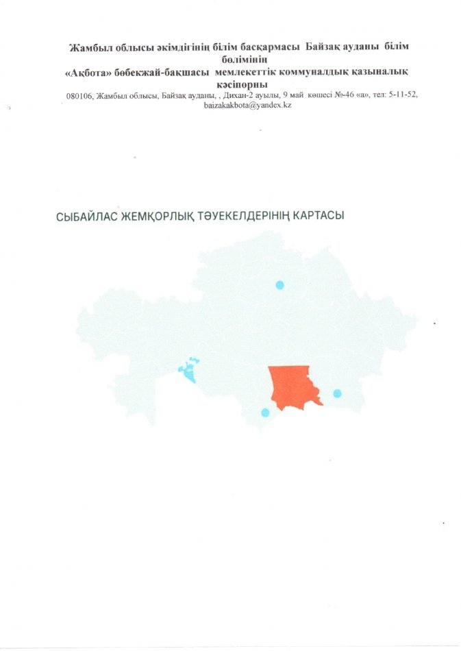 Сыбайлас жемқорлық тәуекелдерінің картасы