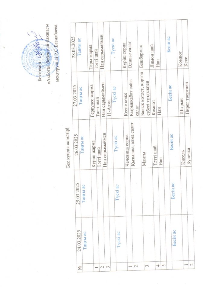 24.03.25-28.03.25