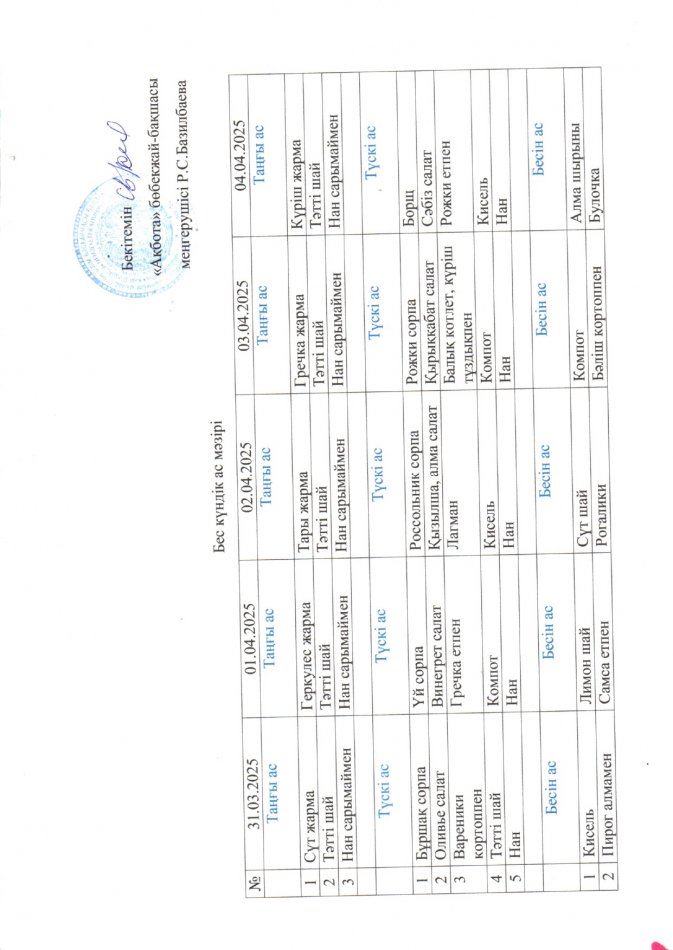 04.04.25-08.04.25