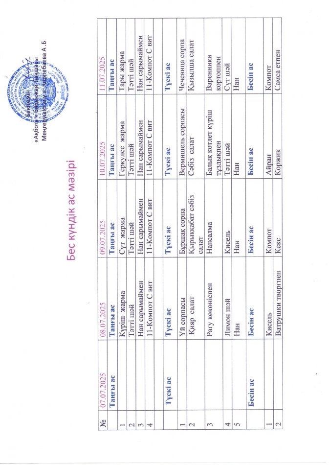 07.07.05-14.07.25