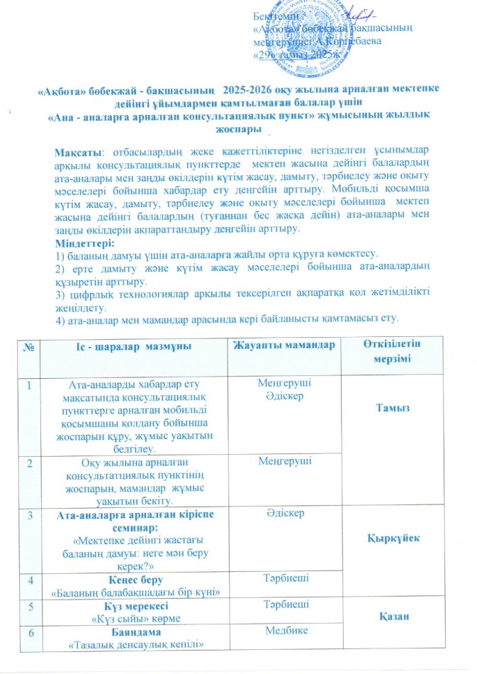 "Ақбота" бөбекжай-бақшасы 2025-2026 оқу жылы