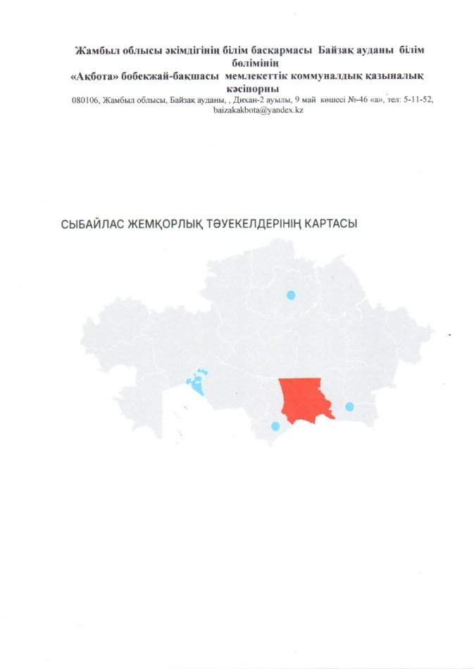 Сыбайлас жемқорлық тәуекелдерінің картасы