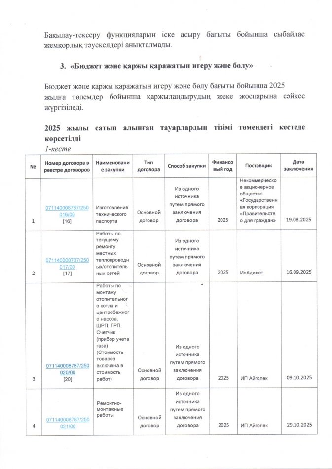 Сыбайлас жемқорлық тәуекелдеріне ішкі талдау нәтижелері туралы талдамалық анықтама