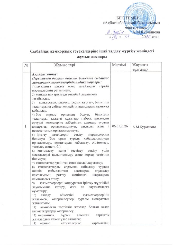 Сыбайлас жемқорлық тәуекелдеріне ішкі талдау жүргізу жөніндегі жұмыс жоспары